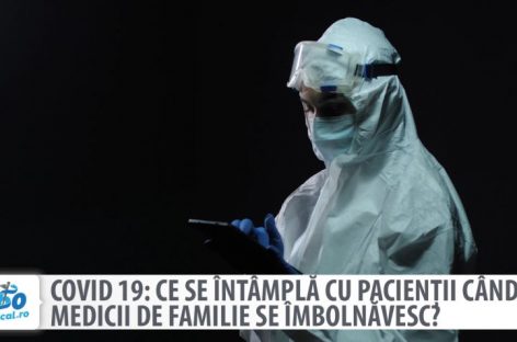 [VIDEO] Ce se întâmplă cu pacienţii când medicii de familie se îmbolnăvesc de Covid-19?