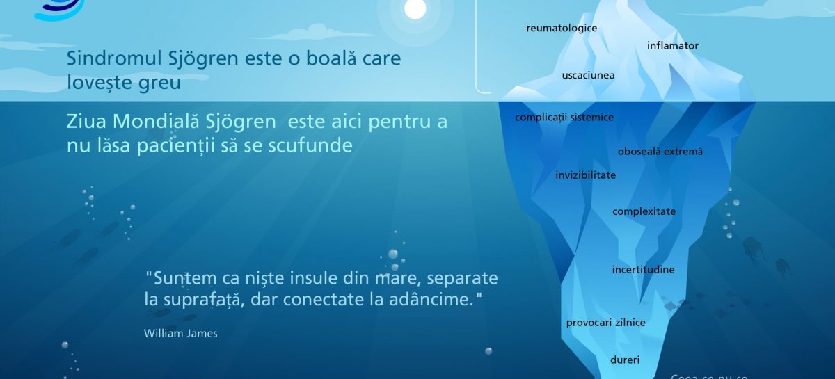 sindrom sjogren_o Ce emoții le-a dat Hidroxiclorochina pacienților cu sindromul Sjögren, în contextul pandemiei de COVID-19