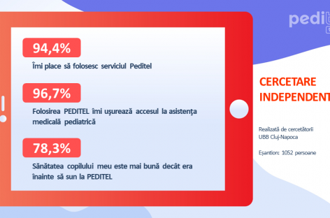 Peditel devine hub medical integrat de telemedicină pediatrică