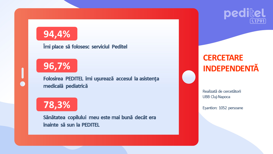 Peditel devine hub medical integrat de telemedicină pediatrică