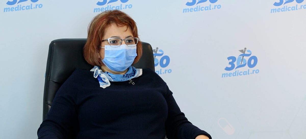 [VIDEO] Dr. Magdalena Ciobanu, pneumolog: Fumătorii sunt predispuși din start la infecții respiratorii, inclusiv la infecția cu coronavirus