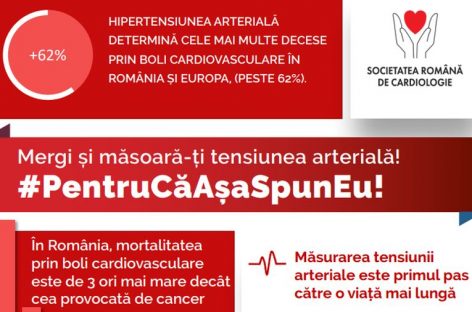 Liceenii învaţă despre controlul hipertensiunii, în campania „Mergi şi măsoară-ţi tensiunea arterială! #PentruCăAşaSpunEu”