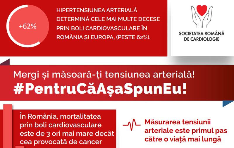 Liceenii învaţă despre controlul hipertensiunii, în campania „Mergi şi măsoară-ţi tensiunea arterială! #PentruCăAşaSpunEu”