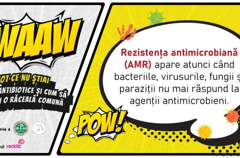 Informații WAAW! Jumătate dintre români apelează la antibiotice pentru răceli comune sau dureri în gât
