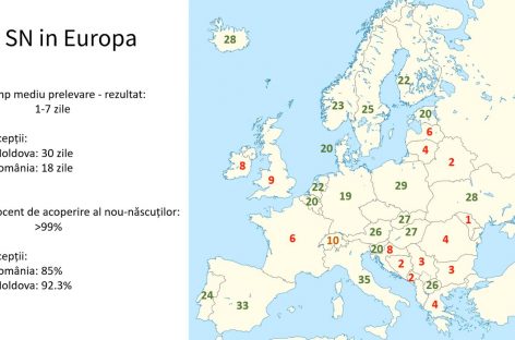 Proiect pilot de screening neonatal: Peste 30 de boli metabolice genetice vor putea fi depistate dintr-o singură analiză