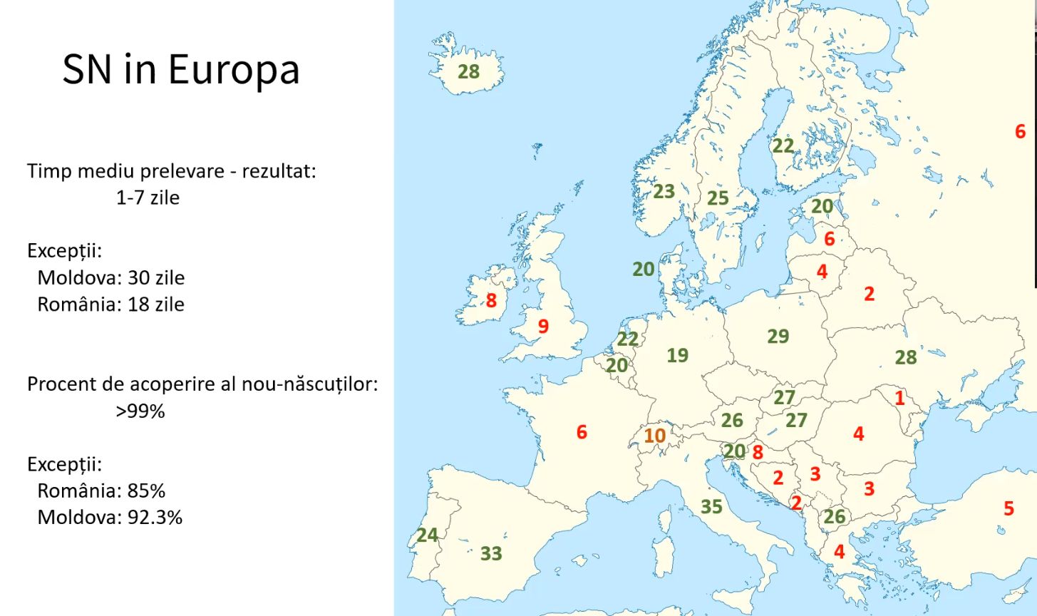 Proiect pilot de screening neonatal: Peste 30 de boli metabolice genetice vor putea fi depistate dintr-o singură analiză