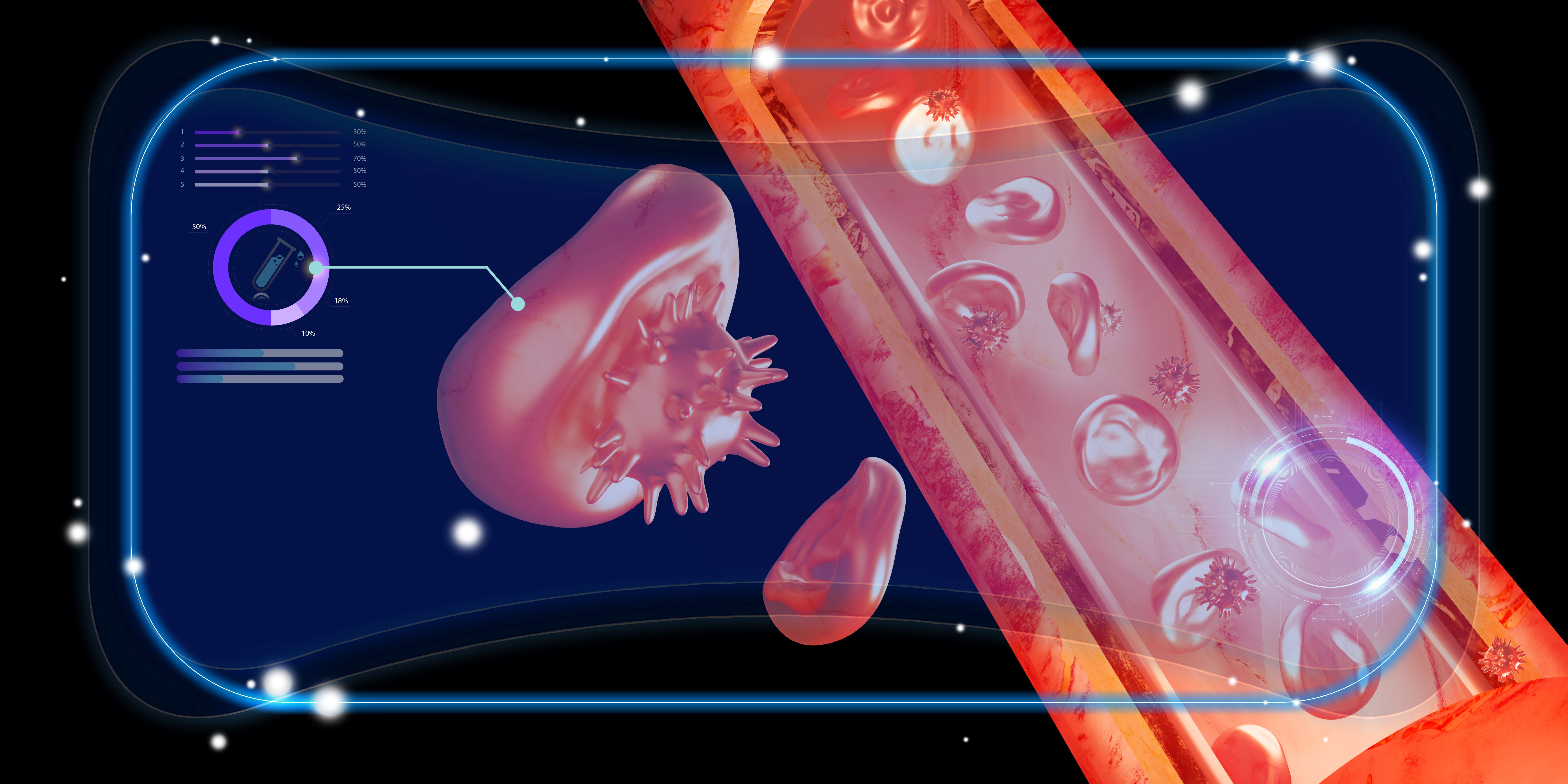 Nivelurile de inflamaţie din organism legate de severitatea cancerului de sânge