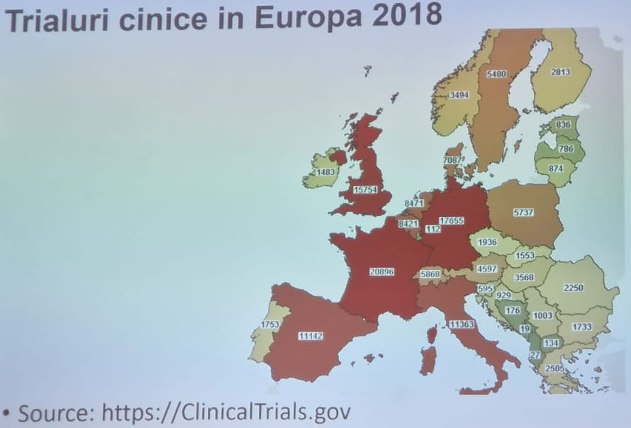 Conf. univ. dr. Michael Schenker: Greutatea privind studiile clinice ţine acum de centrele medicale. Spitalele trebuie să-şi îmbunătăţească procedurile de aprobare