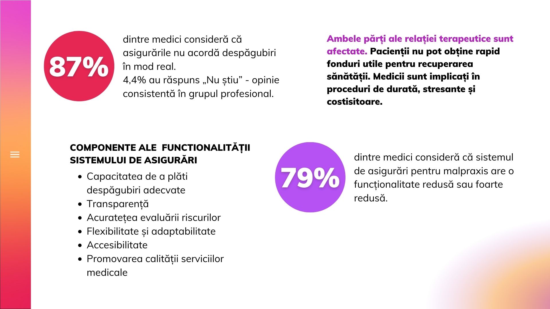 7 din 10 medici din România se tem de malpraxis. Deputat medic: Trebuie să ieşim din logica medicinei defensive!