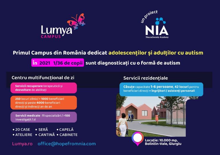 Campus Lumya este un proiect social revoluţionar pentru adolescenţii şi adulţii cu autism, cu 800.000 euro investiţi până acum