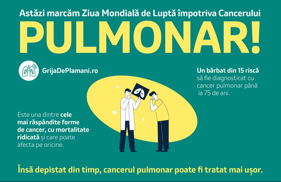 1 august, Ziua de Luptă Împotriva Cancerului Pulmonar